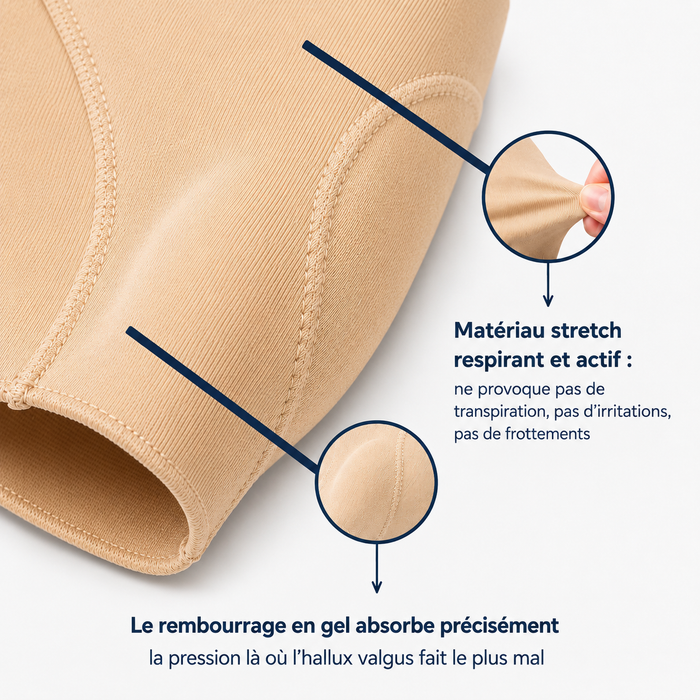 ZehenFit Sleeve Correcteur d&rsquo;Orteil