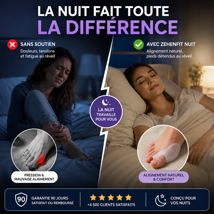 Soutien Nuit ZehenFit